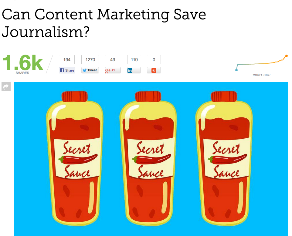 Can Content Marketing Save Journalism